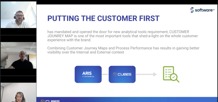 CUBES Announces Substantial Leap for Customer Journey Maps with ARIS | Webinar
